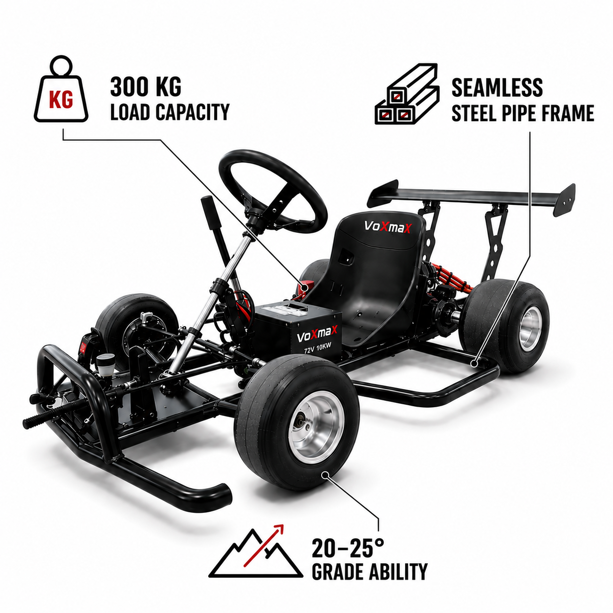 VoXMaX R10 Drift Kart