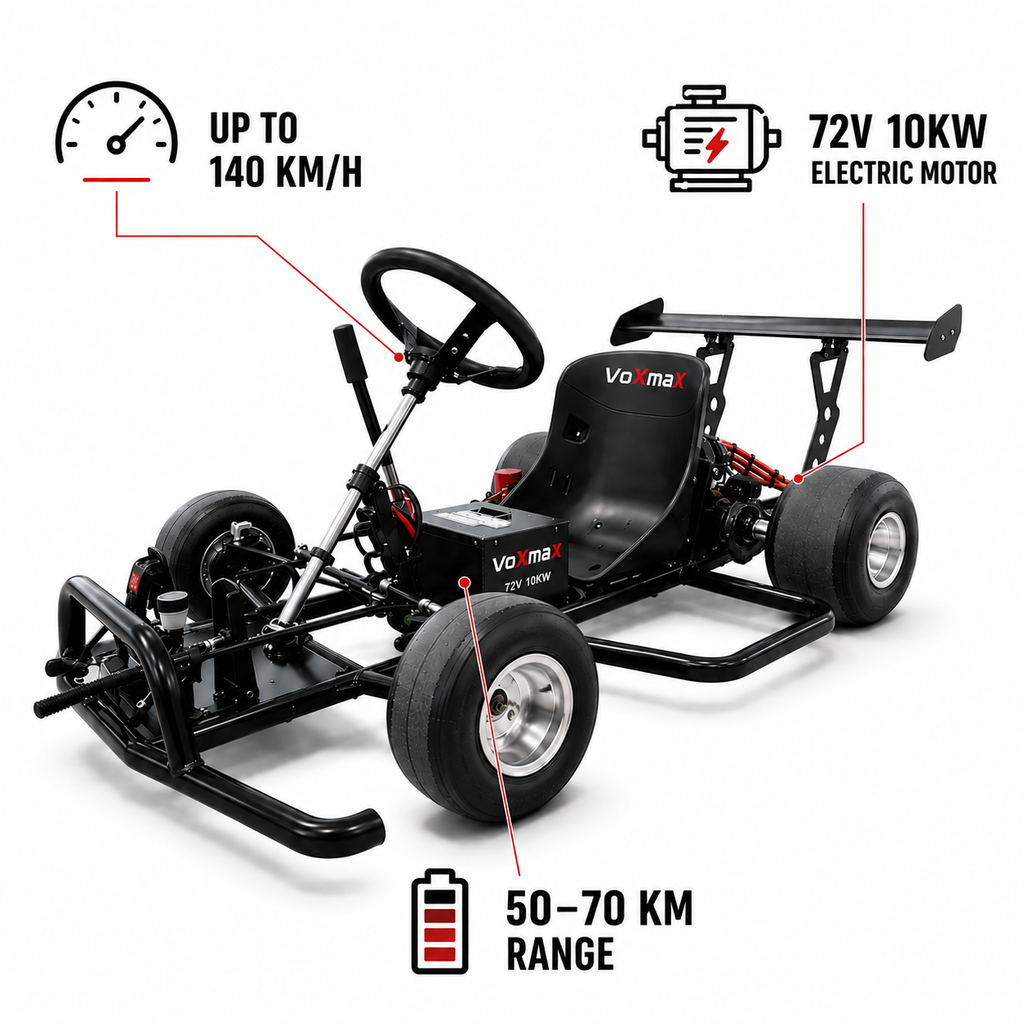VoXMaX R10 Drift Kart