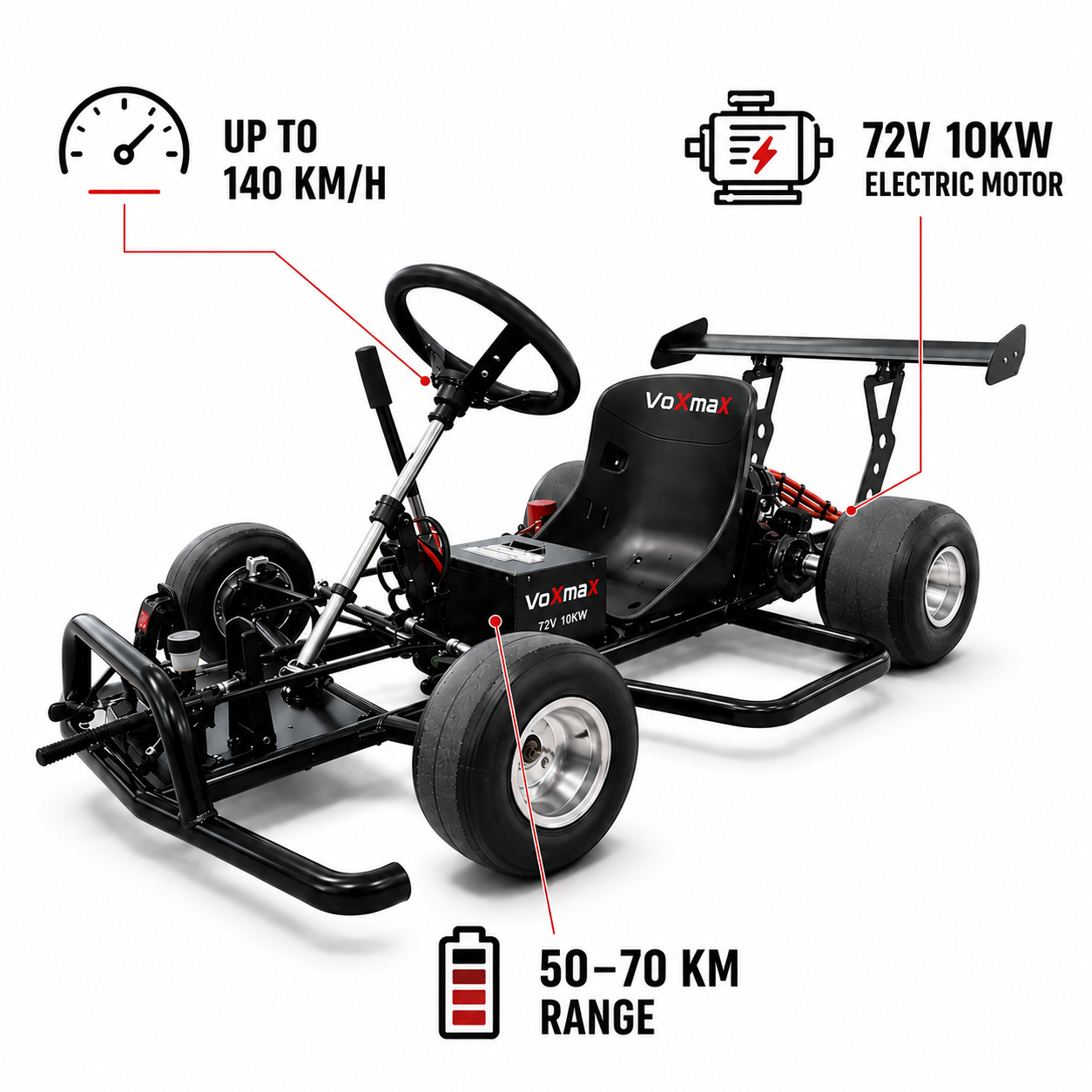 VoXMaX R10 Drift Kart